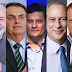 Paraná Pesquisas: Lula, 35%; Bolsonaro, 29%; Moro, 11%; Ciro, 6%; Doria, 3%