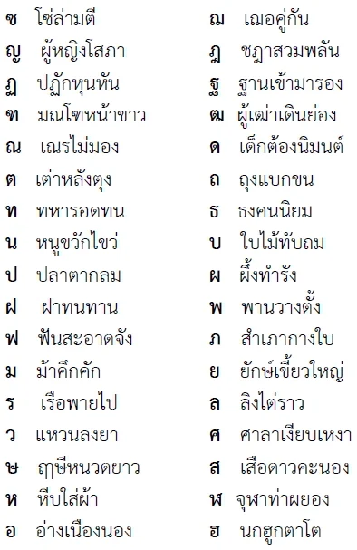 ที่นี่อ่านออกเขียนได้ - วิธีการสอนน้องๆให้อ่านคล่องเขียนเก่งแบบเป็นขั้นเป็นตอน มาดูกันครับ