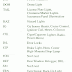 2003 Chevy Blazer Fuse Diagram