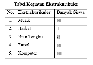 [www.dokumenguru.com] Soal PAT Matematika Kelas 5 SD Semester 2 Kurikulum 2013 Lengkap dengan Pembahasan