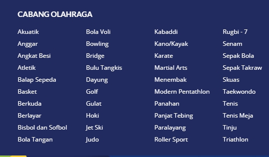 CABANG OLAHRAGA ASIAN GAMES 2018