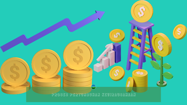 Proses Pertumbuhan Kewirausahaan