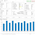 AAUSAT-4 Telemetry