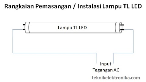 cara pasang lampu kalimantang led