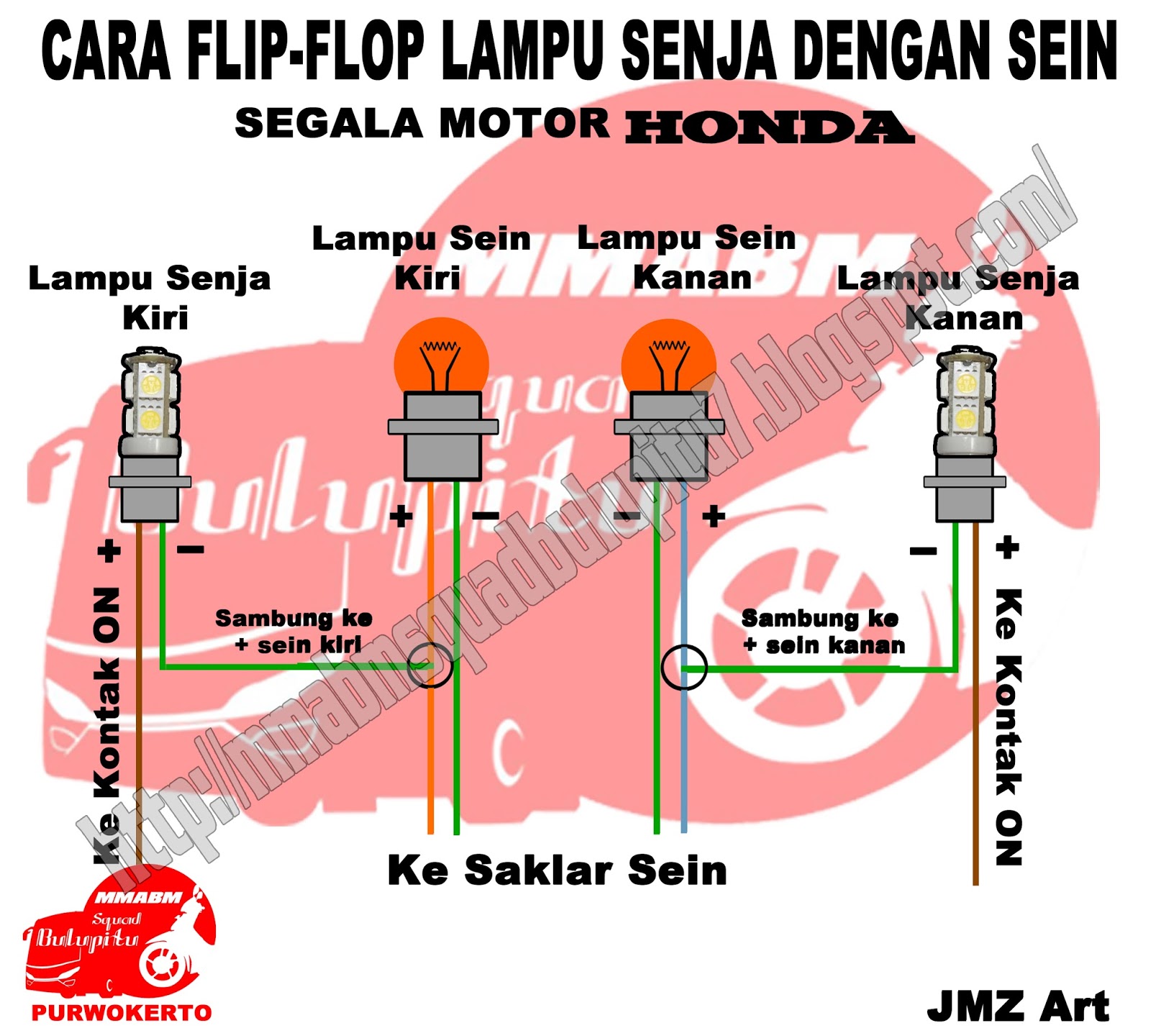 MMABM Squad Bulupitu Modifikasi Motor Ala Bis Malam Squad