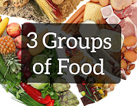 three major groups of food