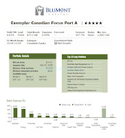 Exemplar Canadian Focus Portfolio A