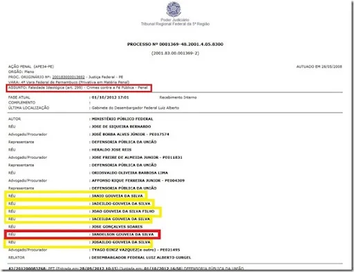 processo do limão