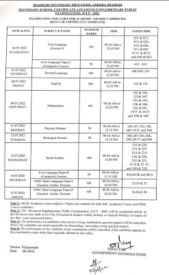 SSC ADVANCED SUPPLEMENTARY PUBLIC EXAMINATIONS , JULY - 2022 EXAMINATION TIME TABLE