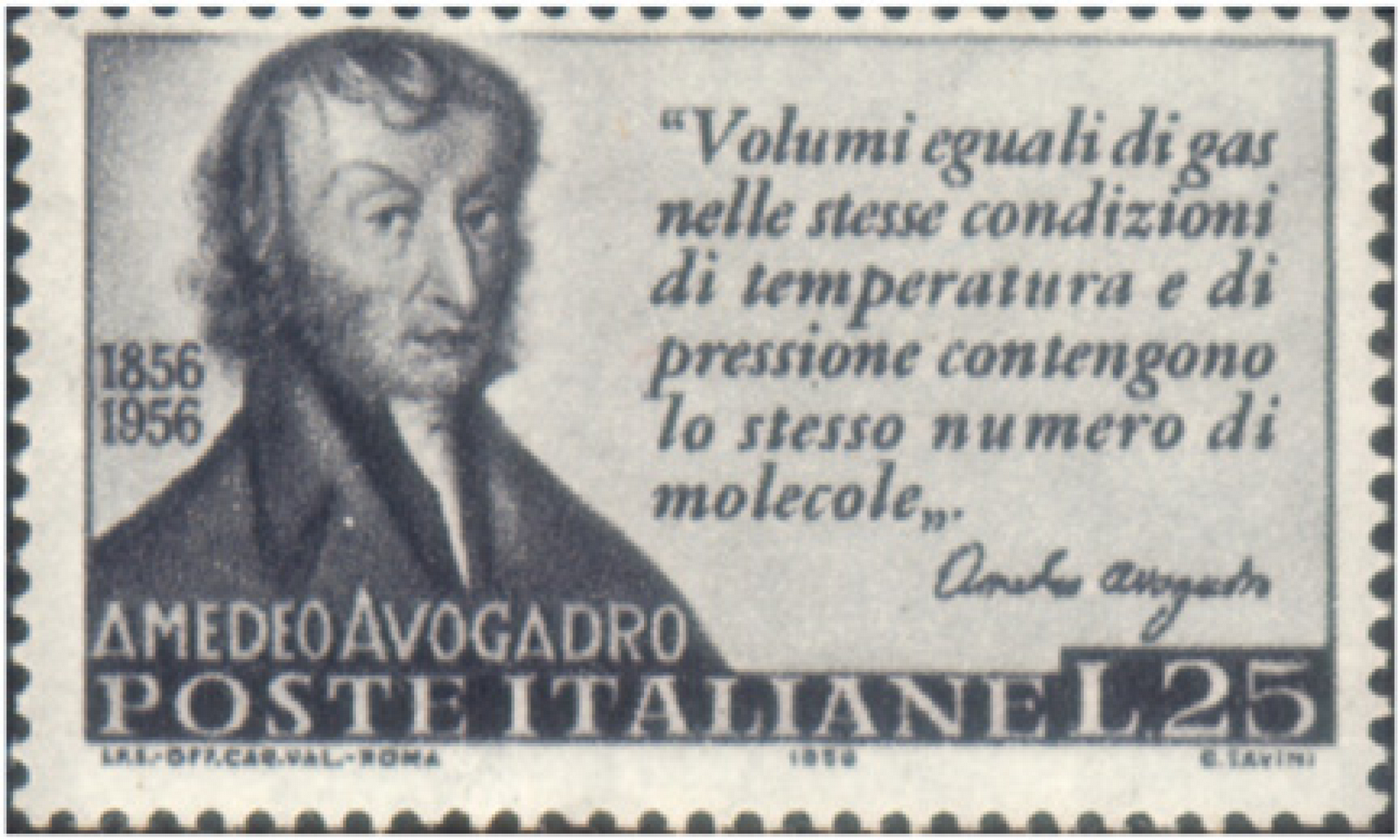 Definisi Hipotesis Avogadro - CHEMISTRY