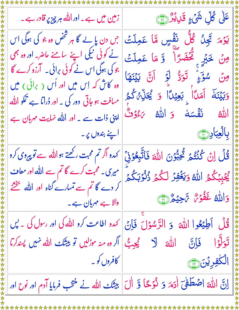 Surah Al  Imran  with Urdu Translation,Quran,Quran with Urdu Translation,Surah Al  Imran with Urdu Translation Page 1,