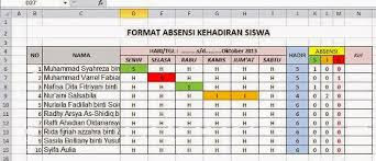 Format Absen Siswa Excel Guru SD, SMP, SMA, SMK Kurikulum 2013