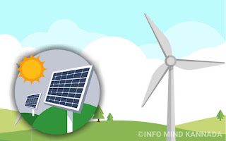 renewable energy resources in kannada, info mind, infomindkannada