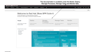 modeling your business process data