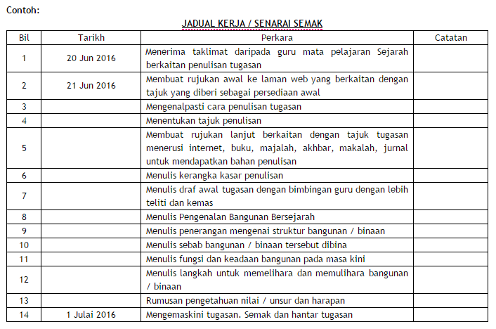 SEKOLAH MENENGAH SRI AL-AMIN BANGI: KERJA KURSUS SEJARAH 