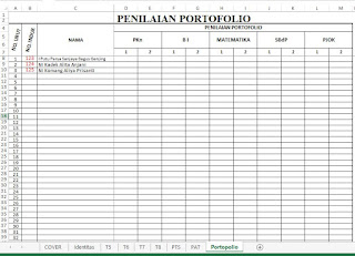 Lembar Format Portofolio, https://bingkaiguru.blogspot.com