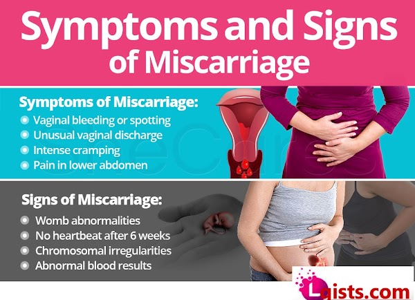 Causes of miscarriage : Tip to Avoid it
