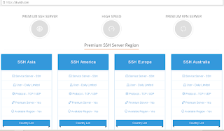 Gambar Awal Situs SkySSH