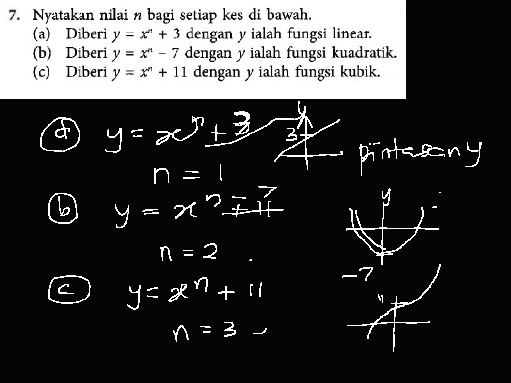 Cikgu Azman - Bukit Jalil: Matematik F5 Bab 2 Graf Fungsi 