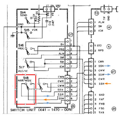 S18 and IF connector 27