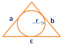 area of a triangle in a circle inscribing it