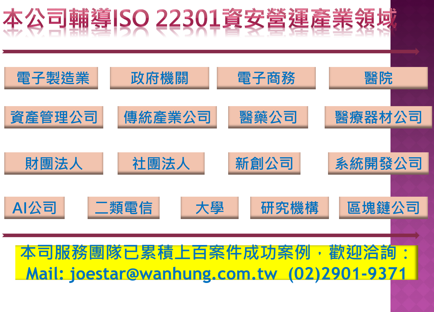 ISO22301輔導認證驗證