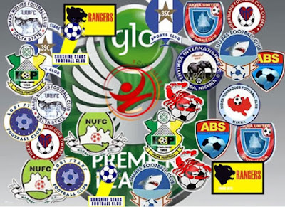 Five Clubs Benefit From NPFL Clause On Youth Players