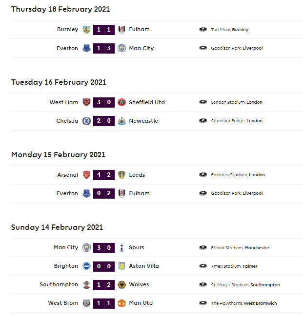 epl latest result