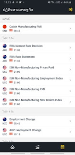 เล่นหุ้น Forex Pantip