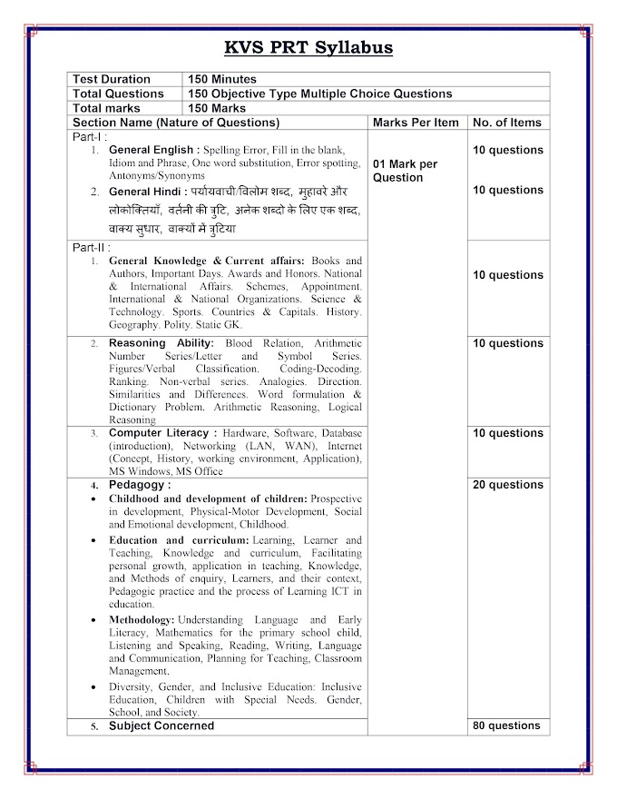 KVS PRT SYALLBUS:- केवी में प्राइमरी शिक्षक भर्ती परीक्षा हेतु पाठ्यक्रम