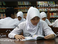 Peran Murid (Siswa) dalam Wiyata Mandala