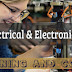 Training Reactive Power Management and Power Factor Correction
