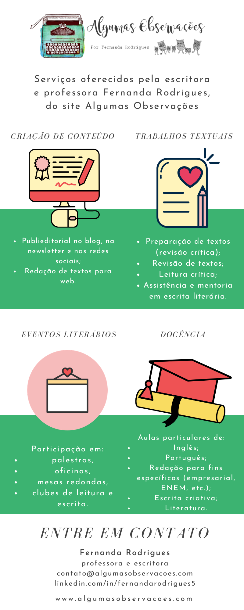 Infográfico com lista de serviços oferecidos pela escritora e professora Fernanda Rodrigues.