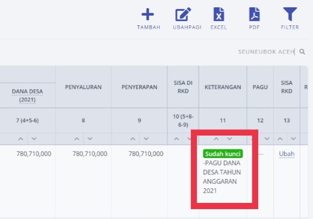 Cara Kunci Data Pagu Dana Desa Pada Omspan Tahun Sebelumnya