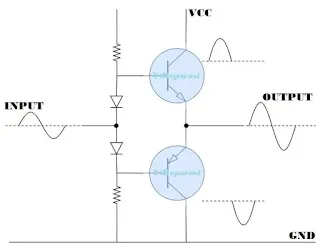 Power Amplifier