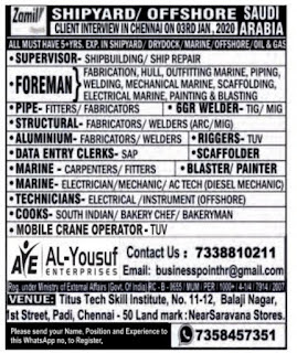 Shipyard Offshore Job opportunities for Saudi Arabia