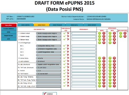 PENDATAAN ULANG PEGAWAI NEGERI SIPIL e-PUPNS  Komunitas 