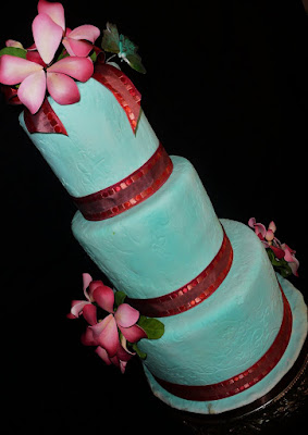 Birthday Cake  on Www Roxanascakes Com  Wedding Cake In New York City