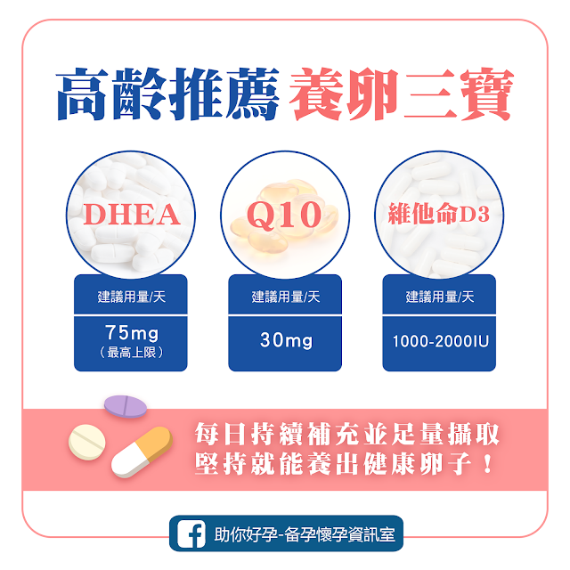 卵巢早衰養卵三寶:DHEA、Q10、D3