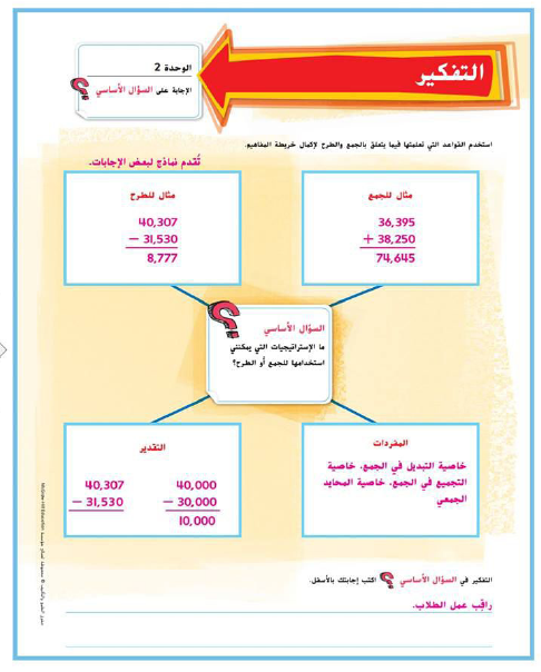 حل المسائل الكلامية والمراجعة النهائية للوحدة الثانية في الرياضيات للصف الرابع الفصل الاول