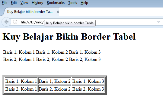 Kuy Belajar - Mengenal Atribut Border, Cellpadding, dan Cellspacing dalam Tabel