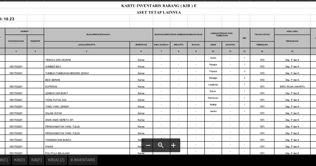 Contoh Buku Inventaris Perpustakaan Sekolah Format Excel