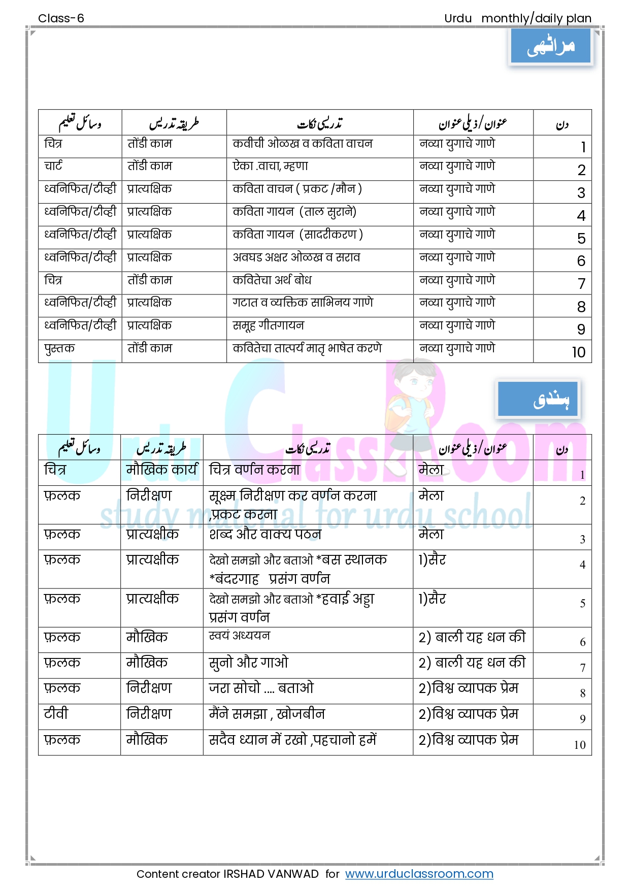 class 6 monthly and daily planning in urdu 2022