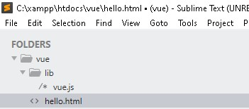 Yet another config lib 1.20. Файл hello World vue.