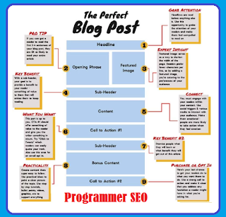 BAGAIMANA CARA MEMBUAT ARTIKEL YANG SEO FRIENDLY  BAGAIMANA CARA MEMBUAT ARTIKEL YANG SEO FRIENDLY ?