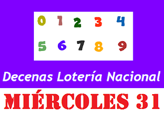 decenas-loteria-nacional-panama-miercoles-31-de-enero-2018