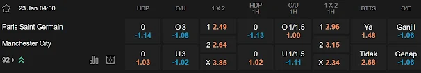 Rekomendasi Taruhan di 188BET
