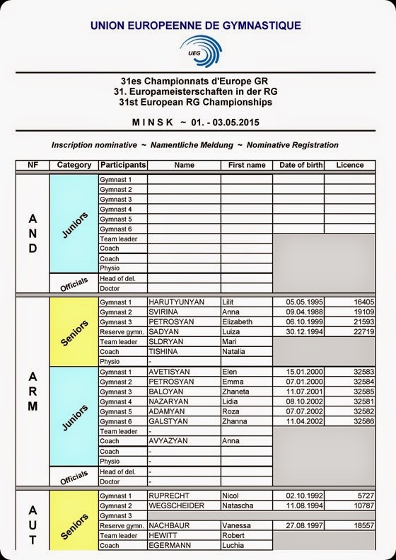 Nominative registration_ EChMinsk_20150409-page-001