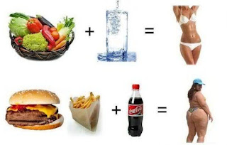 perder peso rápido sin dieta
