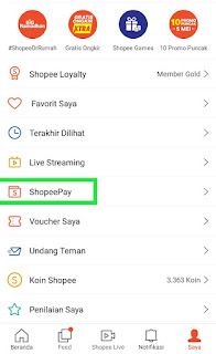 Cara Top Up Shopeepay Lewat Indomaret dan Alfamaret 2020 ~ Mengisi Saldo Shopeepay Terbaru